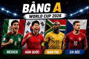 OK9: World Cup 2026 Rình Rập Nguy Cơ Bị Đảo Lộn Bởi Thời Tiết