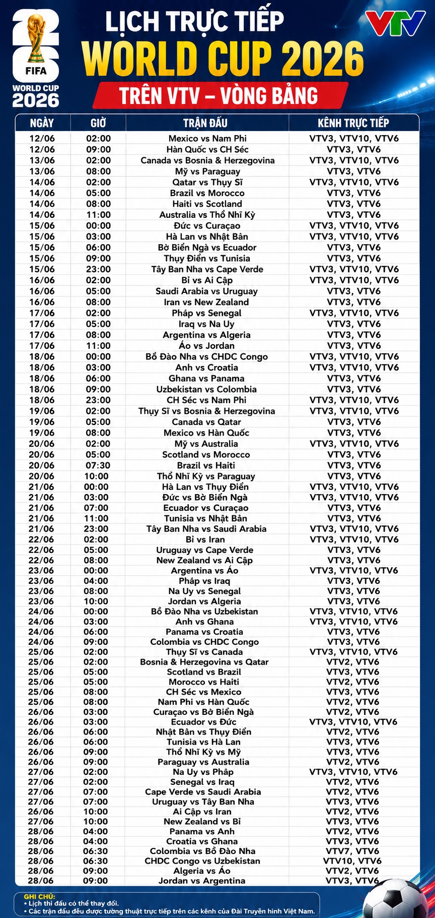 OK9: Lịch World Cup 2026 giờ Việt Nam & Tin HOT