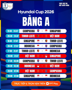 Lịch thi đấu ASEAN Cup 2026 hôm nay 1/8: Phân tích và cập nhật tại OK9